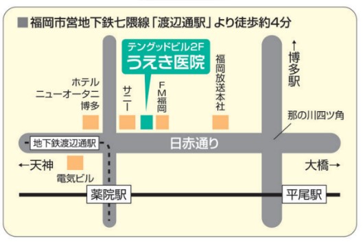 交通アクセス